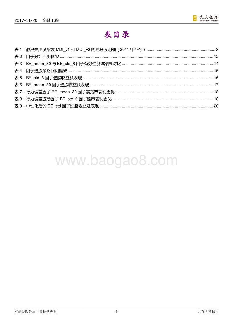 光大证券-光大证券多因子系列报告之六：行为金融因子：噪.pdf_第4页