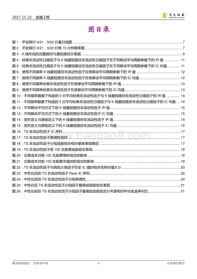 光大证券-光大证券多因子系列报告之七：基于K线最短路径构造的非流动性因子.pdf_第3页