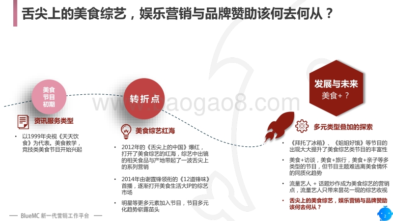 2017美食综艺节目趋势观察.pdf_第2页