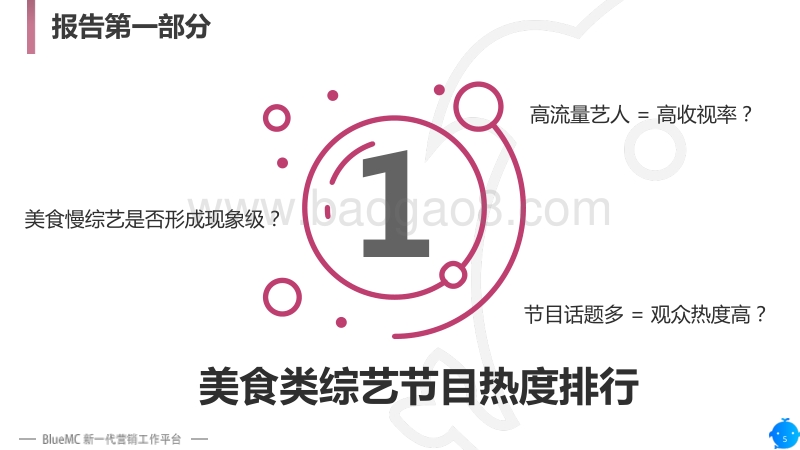 2017美食综艺节目趋势观察.pdf_第5页