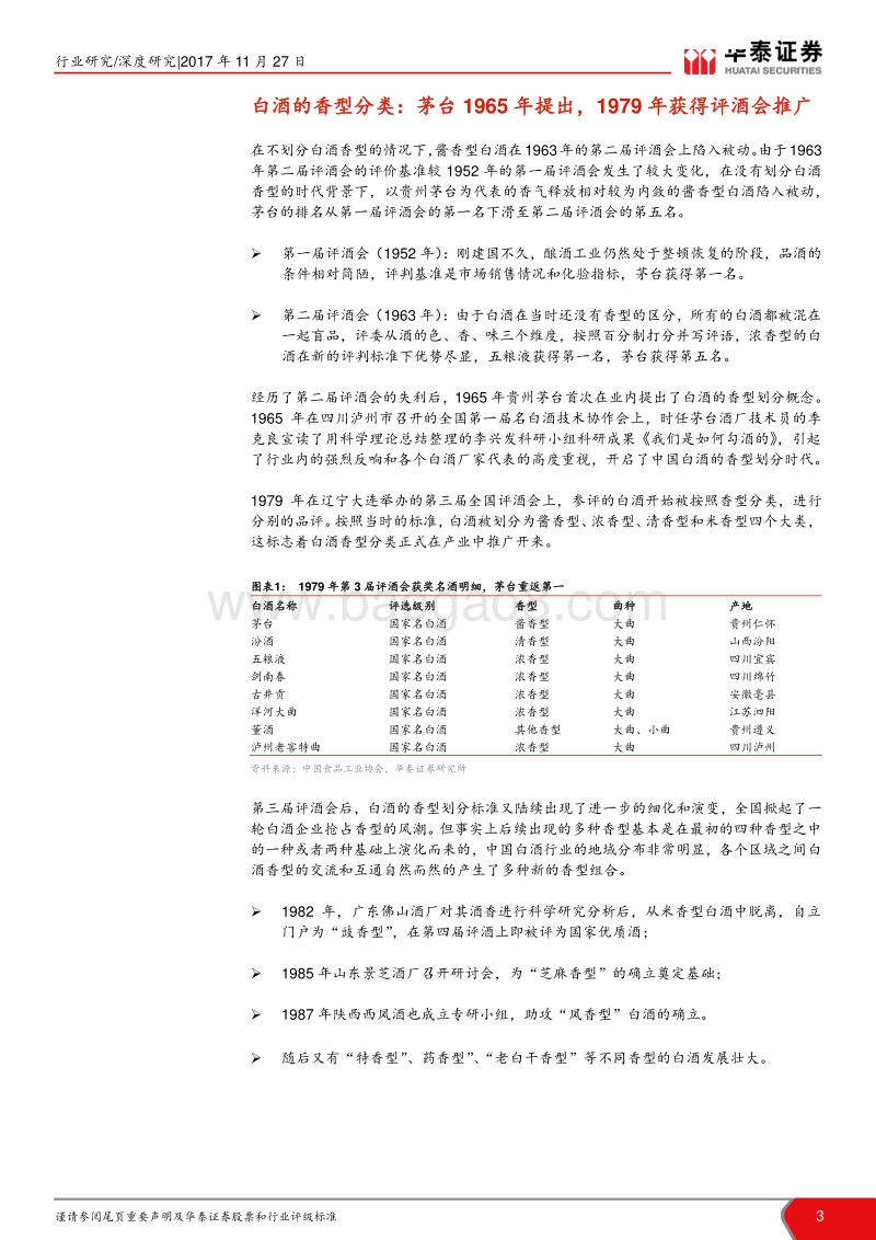 “白酒101”系列研究报告：白酒的香型接力是部中国消费简史.pdf_第3页