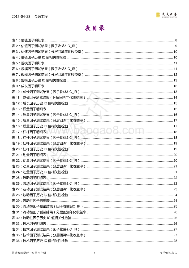 光大证券-光大证券多因子系列报告之二：因子测试全集.pdf_第4页