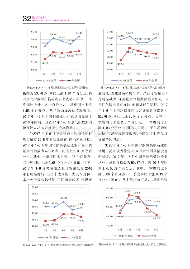 2017年中国常熟男装指数分析报告（上半年）.pdf_第3页