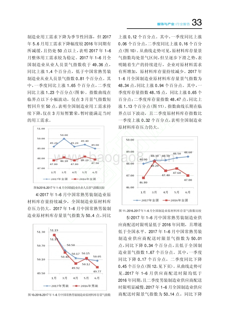 2017年中国常熟男装指数分析报告（上半年）.pdf_第4页