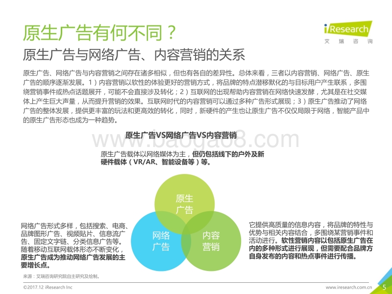 2017年中国原生广告市场研究报告.pdf_第5页