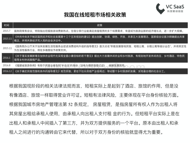 最新国内在线短租行业数据报告.pdf_第4页