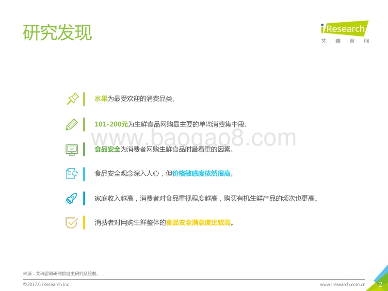 中国线上生鲜食品消费研究报告.pdf_第2页