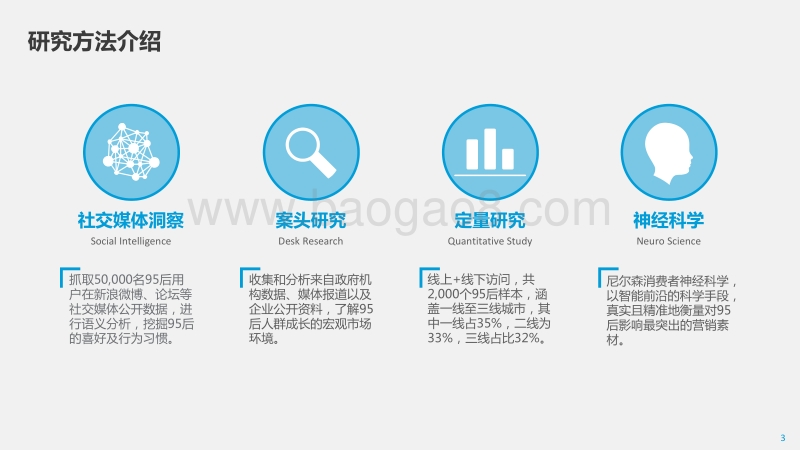 95后洞穿未来消费新势力.pdf_第3页