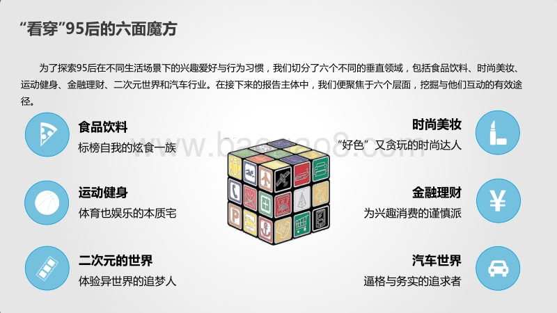 95后洞穿未来消费新势力.pdf_第4页