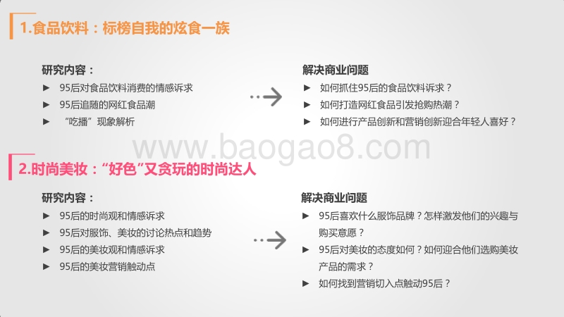 95后洞穿未来消费新势力.pdf_第5页