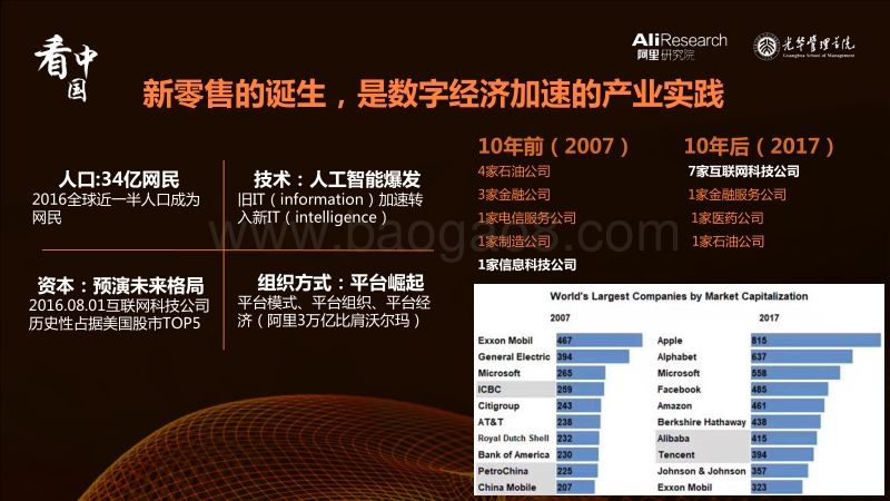 阿里研究院：《2017新零售在路上——20个先行者的探索》.pdf_第4页