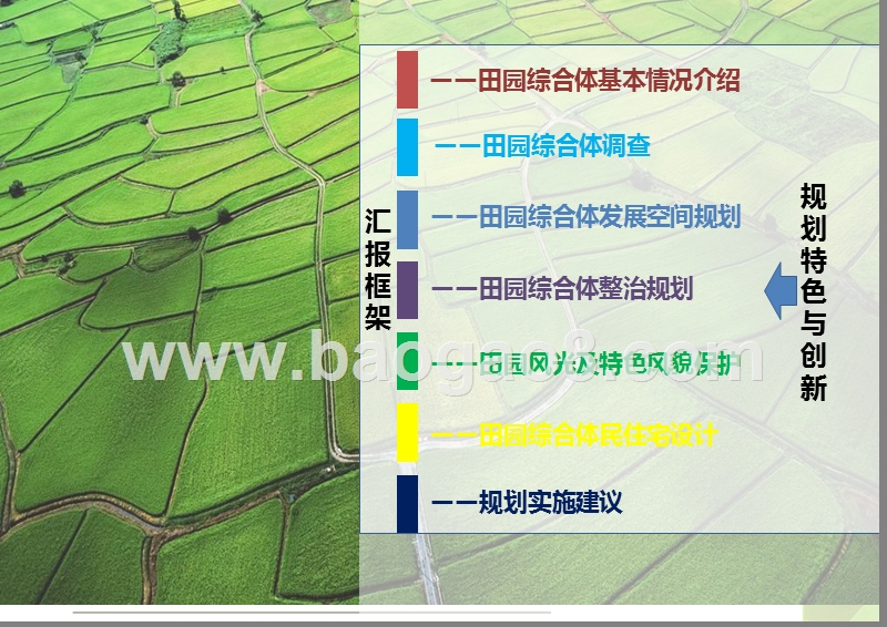 田园综合体建设项目规划设计.ppt_第2页