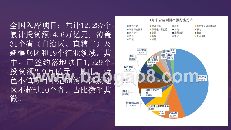 特色小镇PPP项目方案策划-规划设计.ppt_第2页