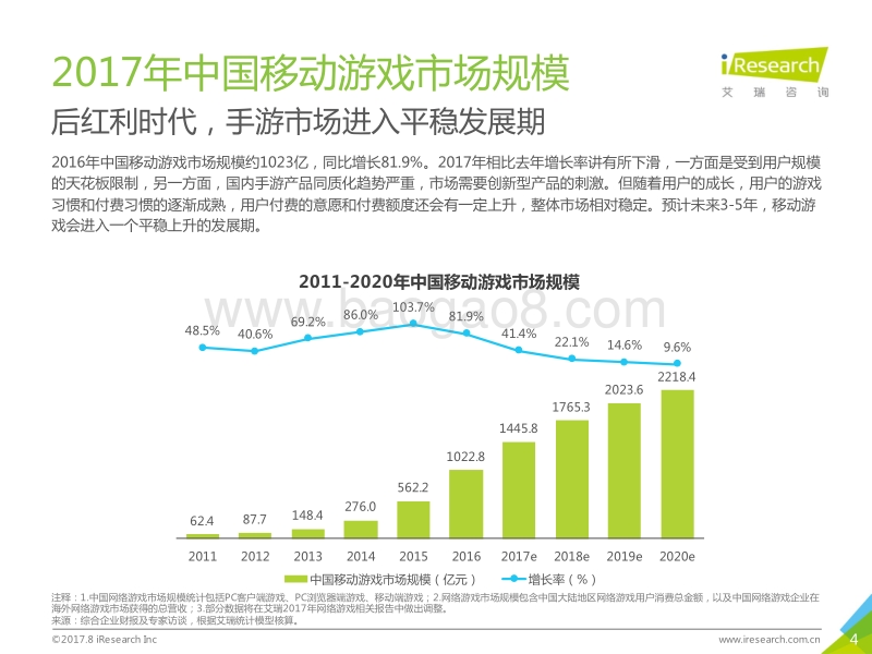 中国移动游戏报告.pdf_第4页