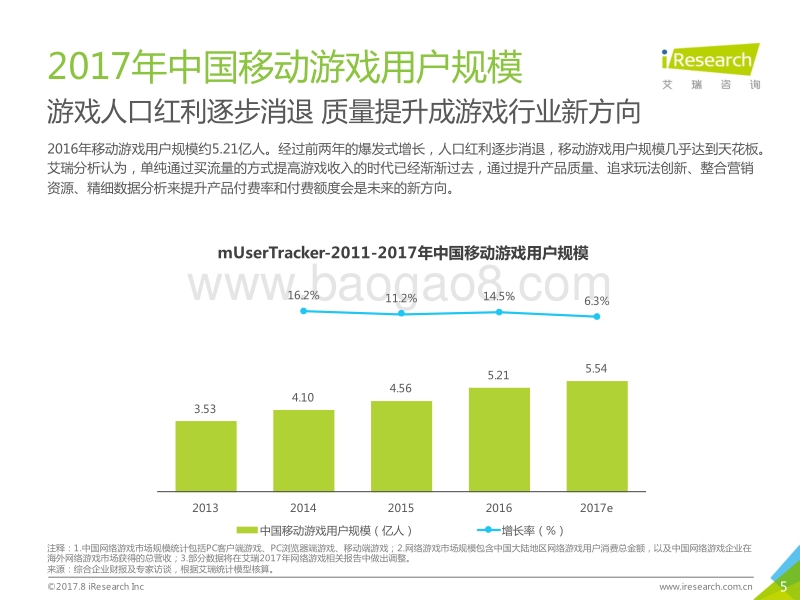中国移动游戏报告.pdf_第5页