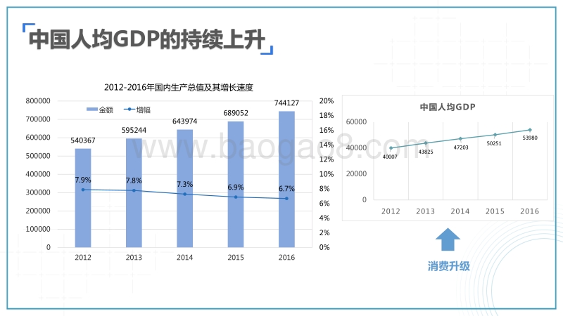 2017-2018互联网及新媒体发展趋势研究.pdf_第5页