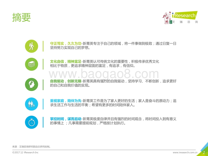 2017年中国新菁英价值白皮书.pdf_第2页