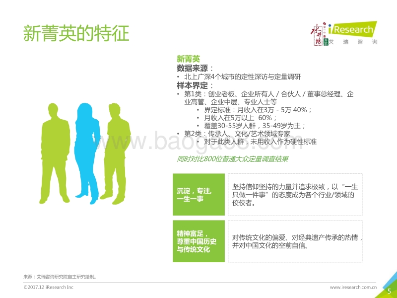 2017年中国新菁英价值白皮书.pdf_第5页