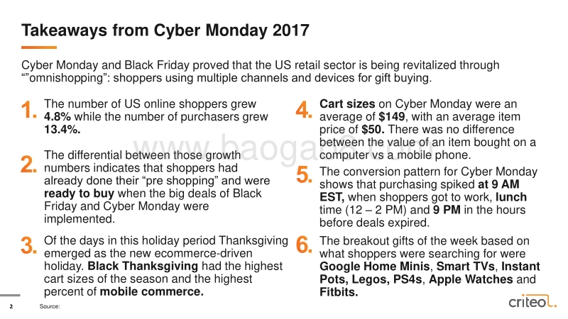 2017年美国网络星期一购物报告.pdf_第2页