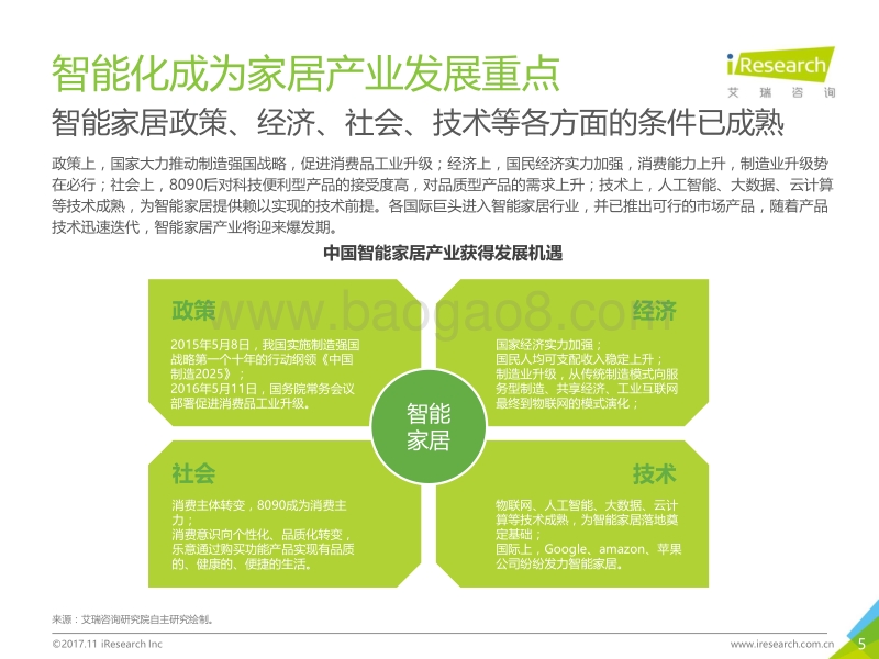 2017年中国智能卫浴线上市场洞察报告.pdf_第5页
