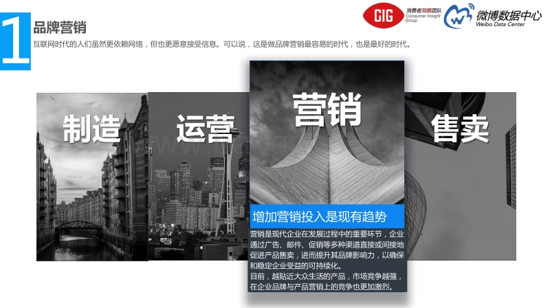 2017微博酒类行业年报.pdf_第3页