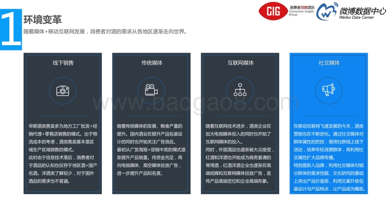 2017微博酒类行业年报.pdf_第4页