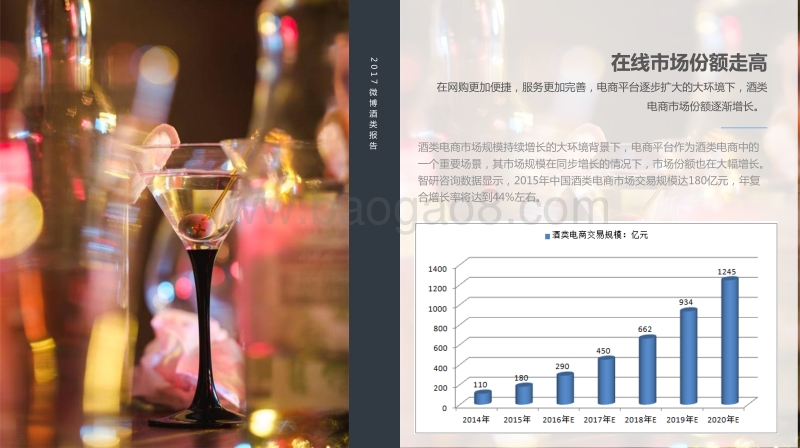 2017微博酒类行业年报.pdf_第5页