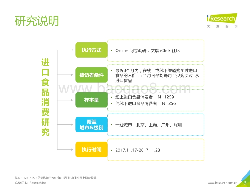 2017年中国进口食品消费研究白皮书.pdf_第3页