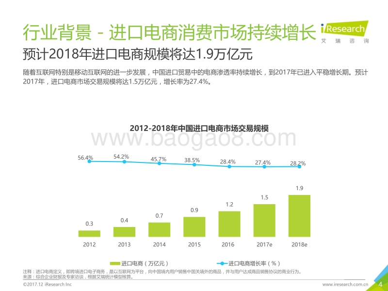 2017年中国进口食品消费研究白皮书.pdf_第4页