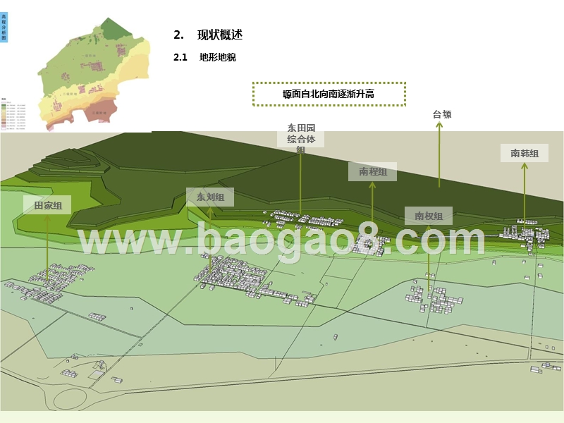田园综合体项目规划设计.ppt_第5页
