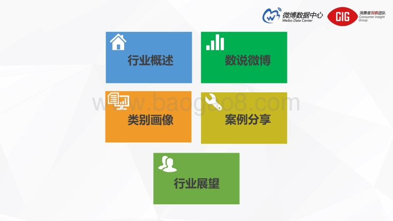 2017年微博饮料品牌报告.pdf_第2页