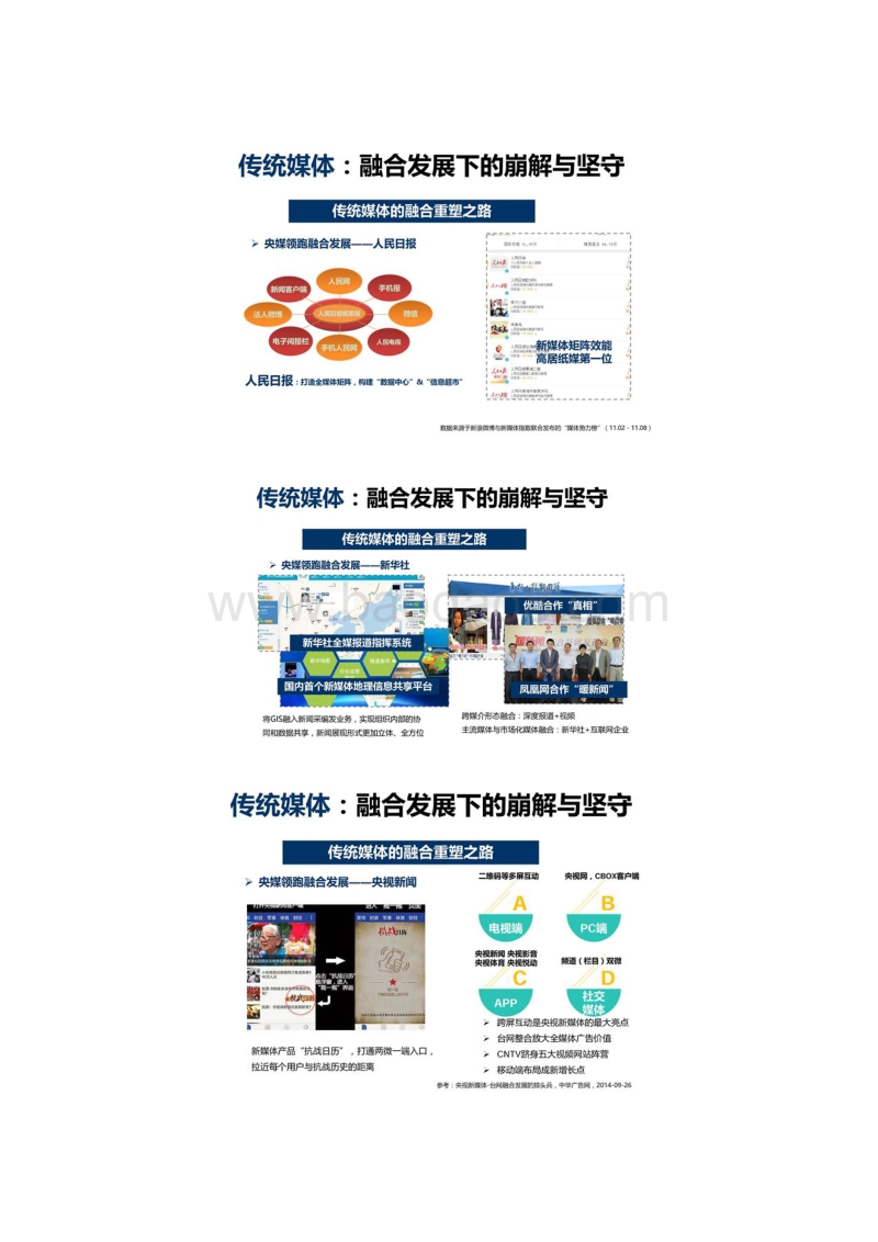 2015年12月未来媒体趋势报告.pdf_第3页
