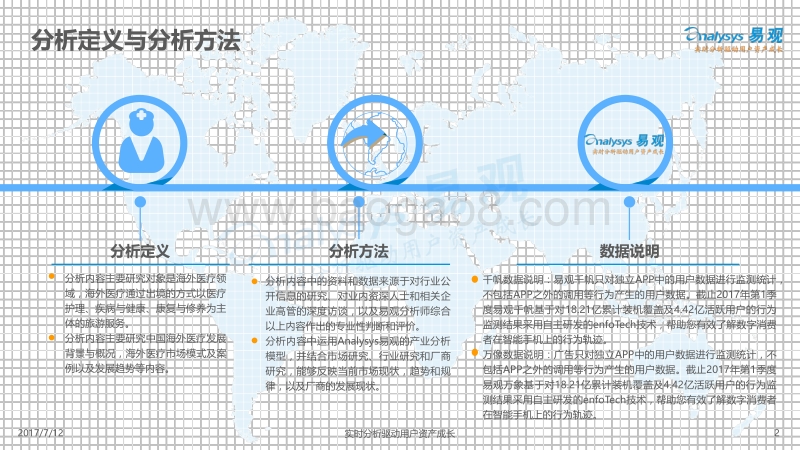2017海外医疗市场专题研究.pdf_第2页