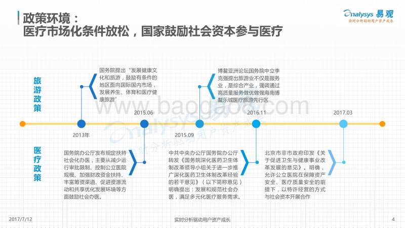 2017海外医疗市场专题研究.pdf_第4页