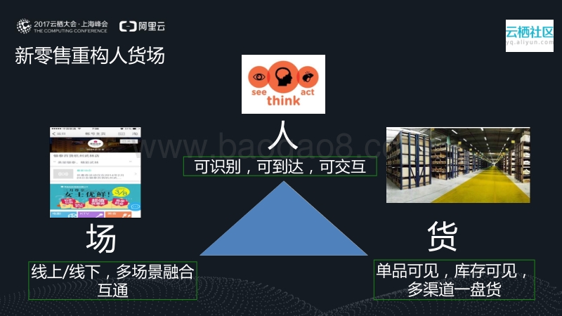 新零售时代供应链发展的五大趋势.pdf_第4页