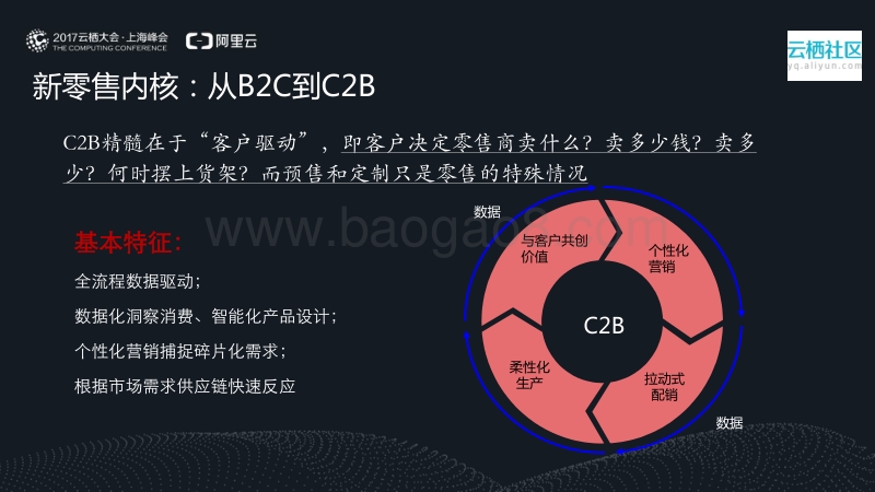 新零售时代供应链发展的五大趋势.pdf_第5页