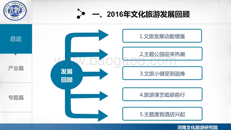 2017中国文化旅游发展报告.pdf_第4页