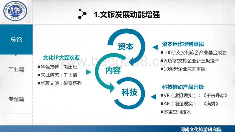 2017中国文化旅游发展报告.pdf_第5页