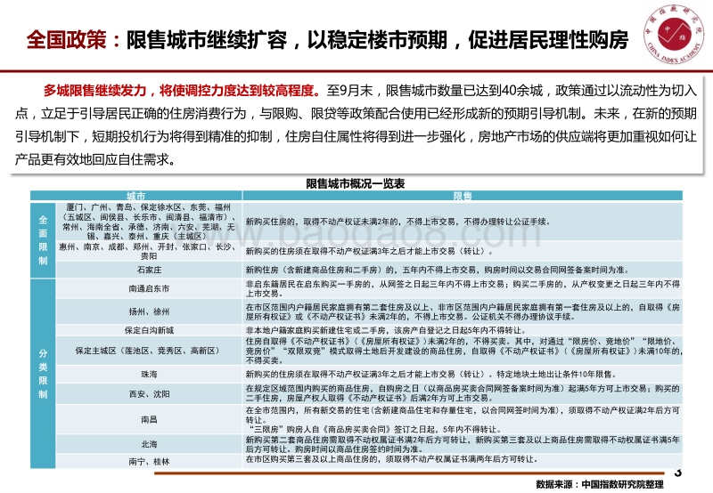 2017三季度北京房地产市场发展研究报告-2017.10-50页.pdf_第4页