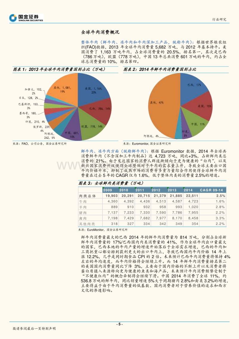牛肉行业2016年日常报告：进口牛肉行业研究.pdf_第5页