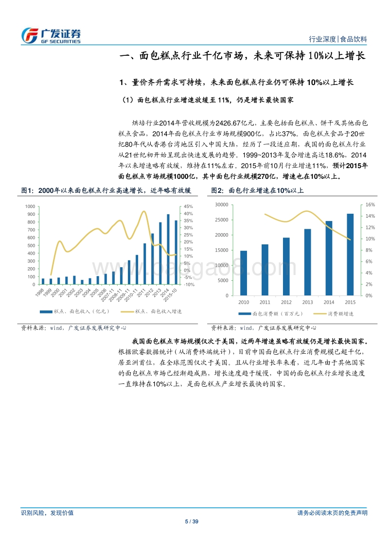 面包糕点行业深度.pdf_第5页