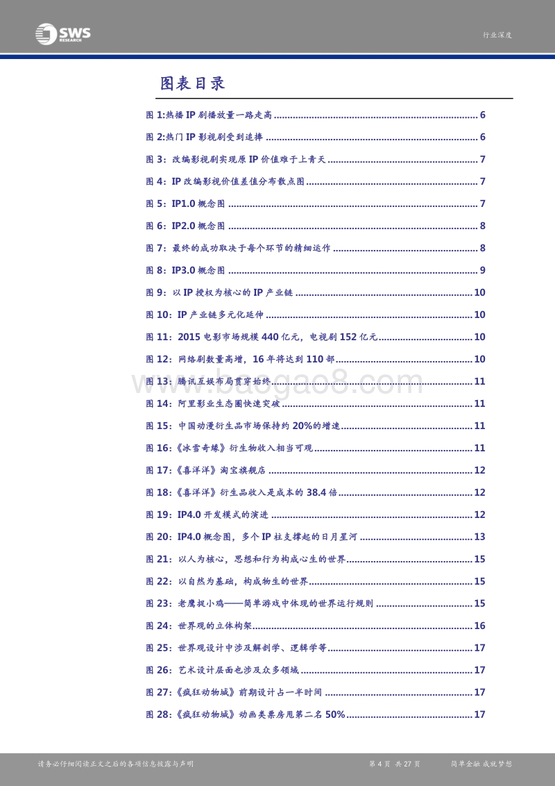 新生代精神消费系列报告-IP4.0阶段.pdf_第4页