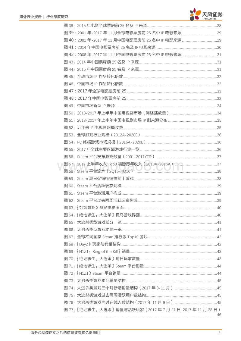 IP的绝地求生与养成.pdf_第5页