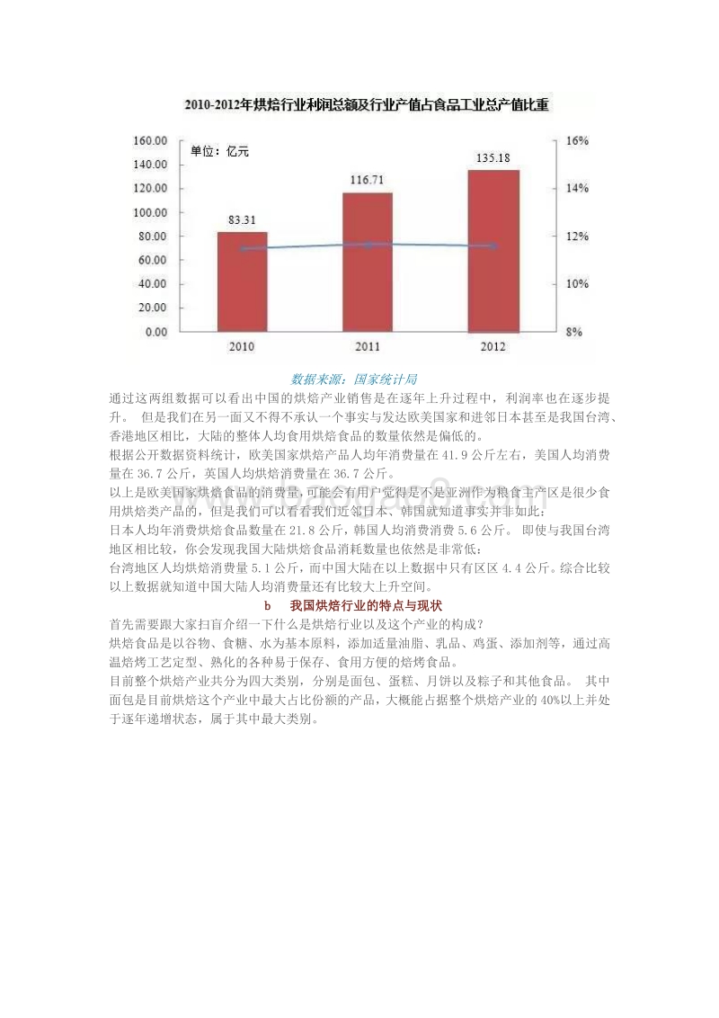 中国烘焙产业30年深度详解.pdf_第3页