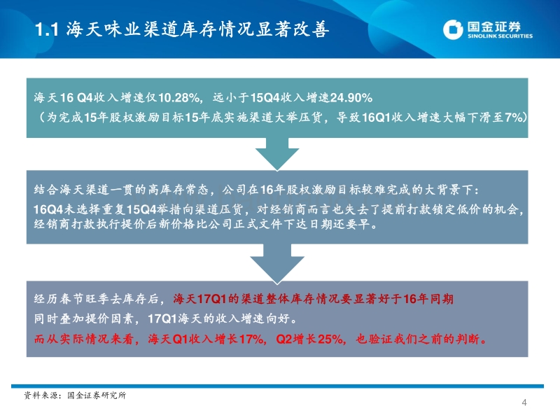 2017年调味品行业：费用投放高企加速收入增长及产品结构升级.pdf_第4页