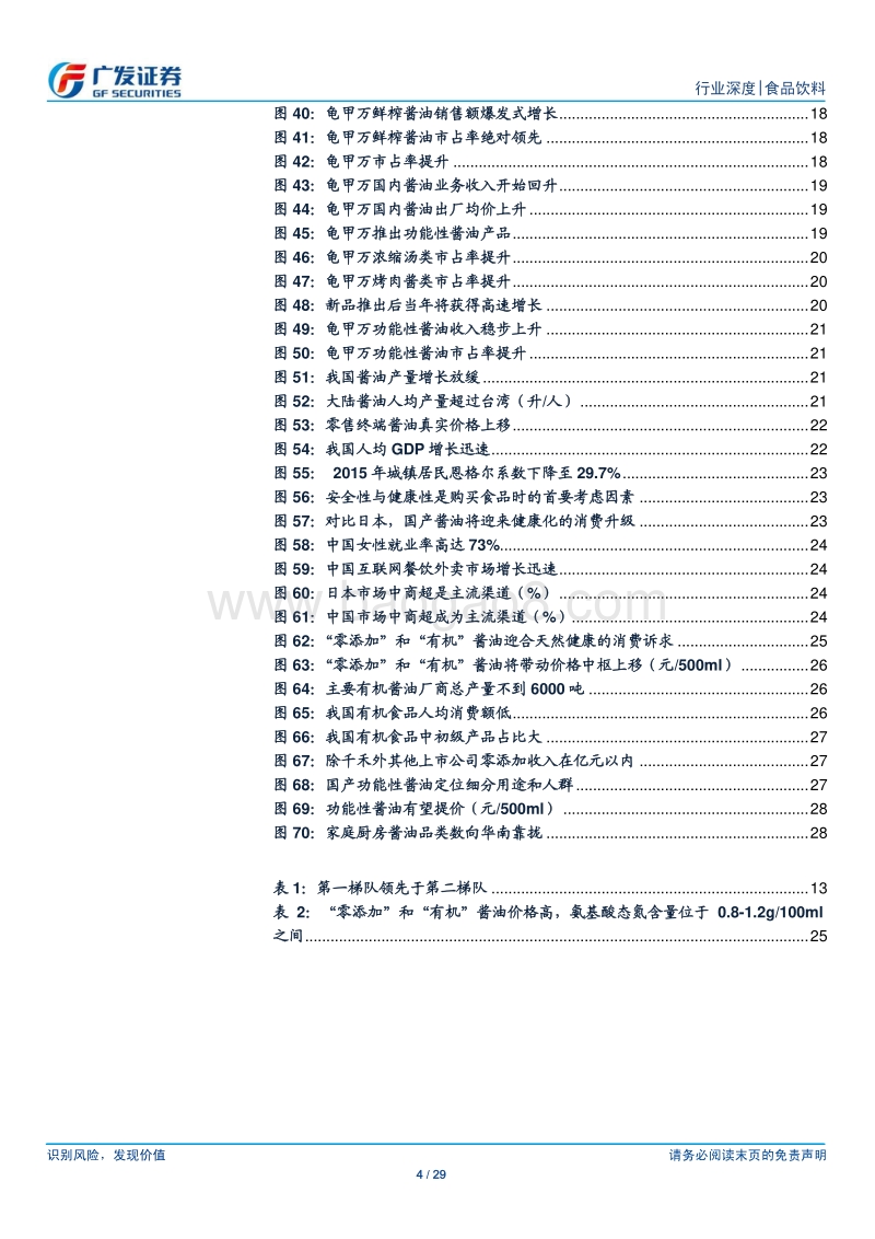 海外巡礼系列二：健康化与功能化是酱油消费升级方向.pdf_第4页