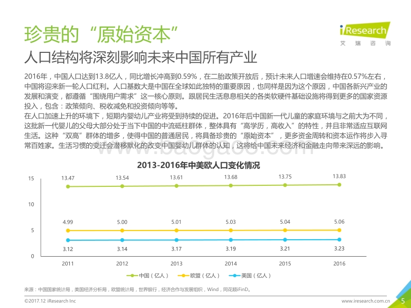2017年中国互联网金融行业发展报告.pdf_第5页