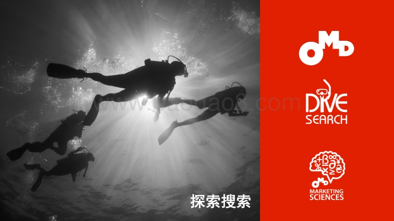 浩腾媒体：搜索调研白皮书.pdf_第1页
