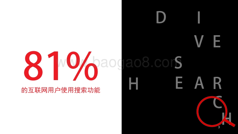 浩腾媒体：搜索调研白皮书.pdf_第3页