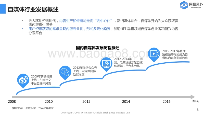 自媒体行业现状研究与未来趋势分析.pdf_第3页